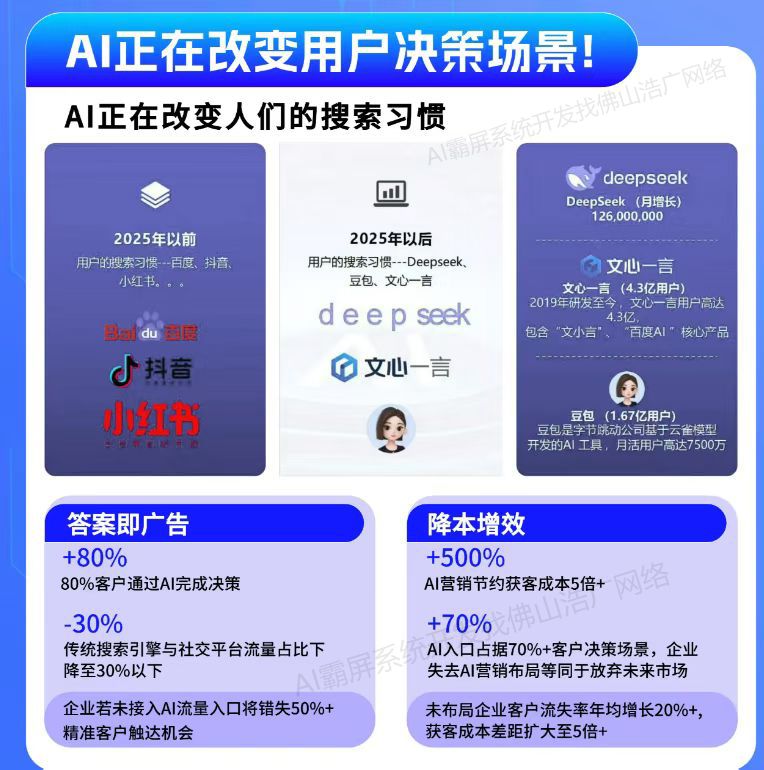 杭州【技巧】2025年geo搜索优化入门教程：如何提升本地geo搜索排名【浩广网络科技】【有什么用?】