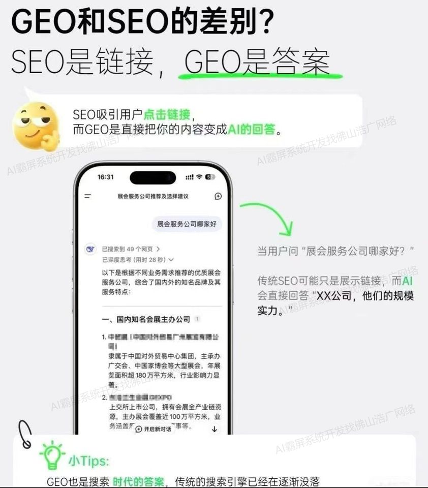 杭州【发现】深度解析：2025年geo搜索优化系统开发趋势与企业级解决方案【有什么用?】